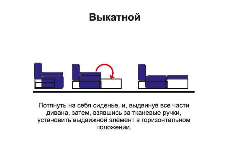 Диван-кровать «Енисей Восток» Микровельвет светло-серый/жаккард виши/велюр богемия кофе