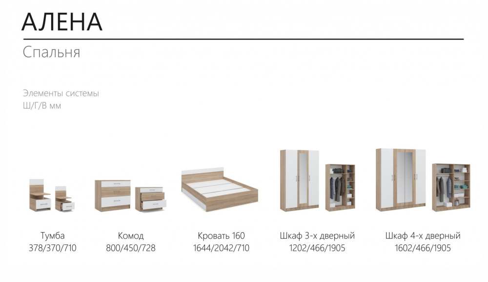 Модульная спальня «Алена» Дуб Сонома/Белый размеры