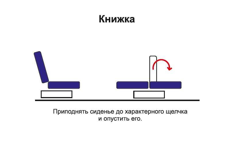 Диван-кровать «Магнат» Велюр кенди олива