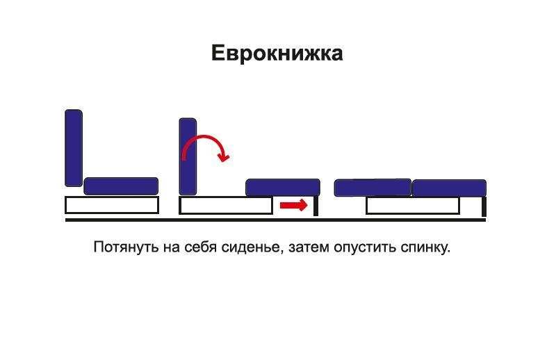 Диван-кровать «Вектор» Замша дельта каштан/шинилл клетка мальт