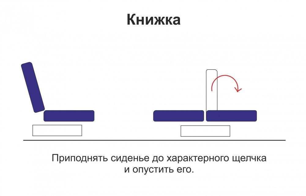 Диван-кровать «Баритон» Жаккард джинс/микровелюр вензель