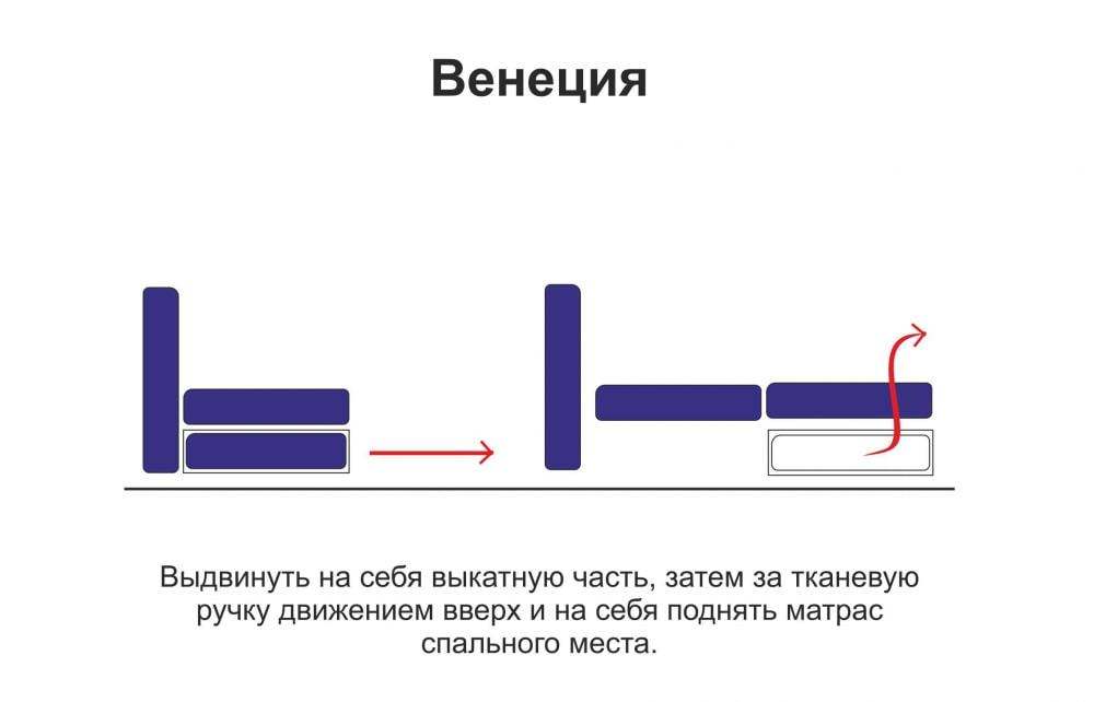 Диван-кровать угловой «Турин» Велюр текстура латте